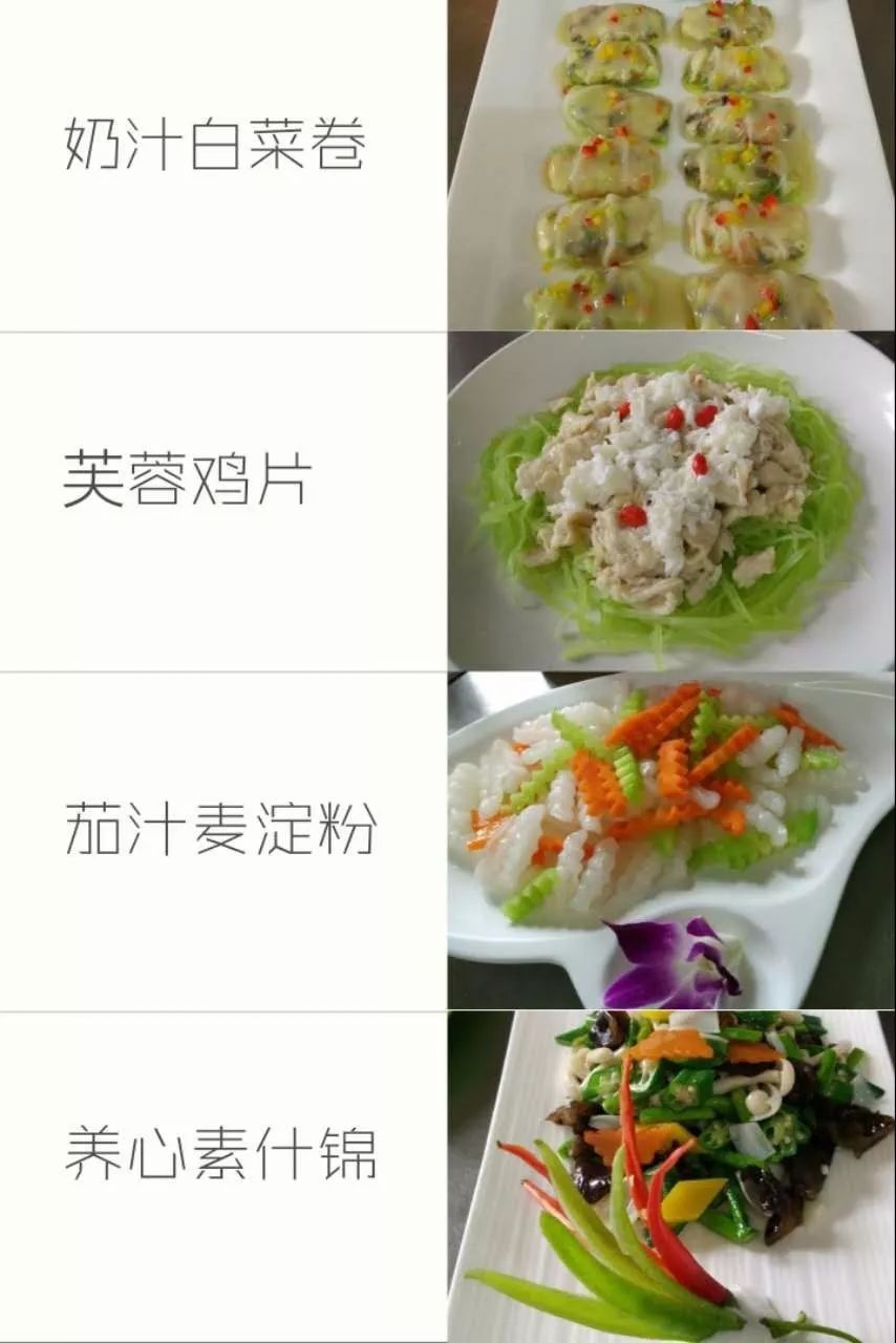 营养科的发展与规划,北京协和临床营养科