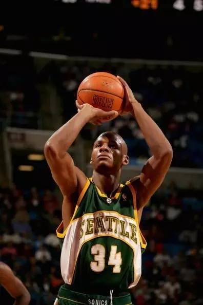 新手怎么学投篮姿势,新手学投篮