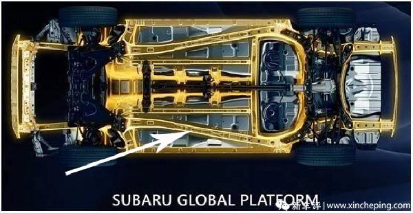 斯巴鲁xv2022款评价,斯巴鲁xv新车值得买吗