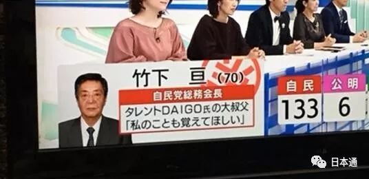 日本参院选举候选人,日本历次众院选举结果