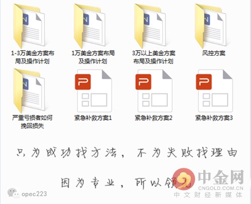 黄金进入宽幅震荡的布局,黄金震荡冲击