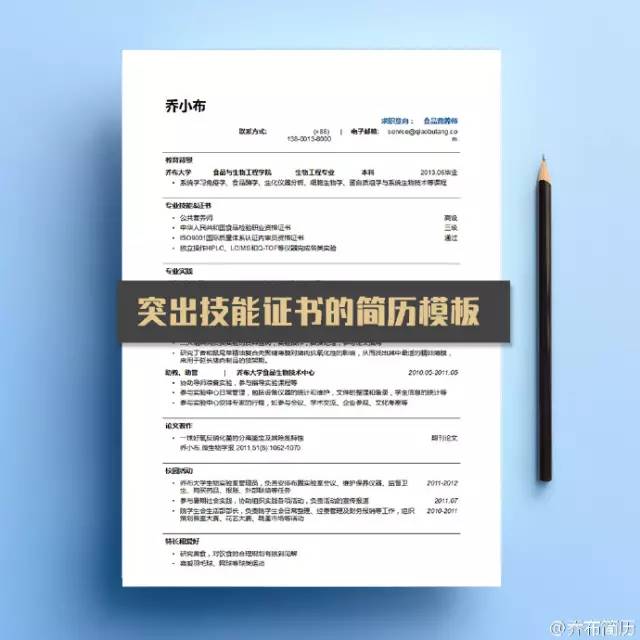 简历的标题应该怎么写,简历标题怎么写吸引人