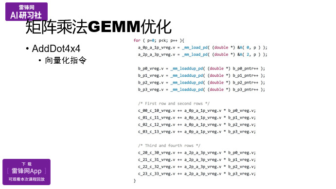 OpenBLAS项目与矩阵乘法优化|AI研习社
