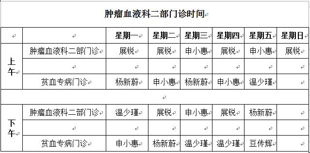 甘肃省中医院全部科室,甘肃省中医院看肿瘤科怎么样
