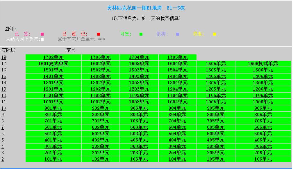 2022福州即将开盘新楼盘,福州拿证最新楼盘