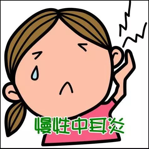 耳朵里疼痛是中耳炎吗,健康讲堂内容