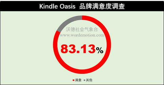 双十一小家电测评,双十一首日战报小家电迎来开门红