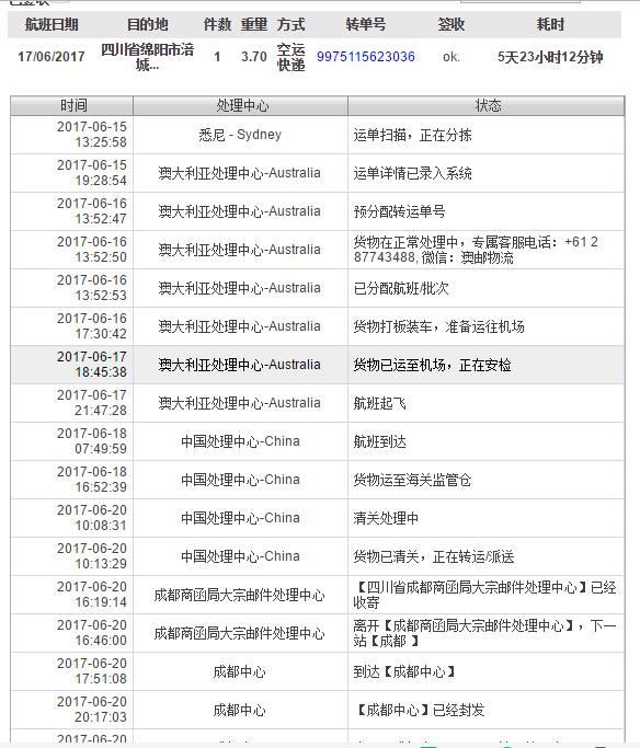 澳洲直邮快递单号查询,澳洲直邮哪个快递便宜