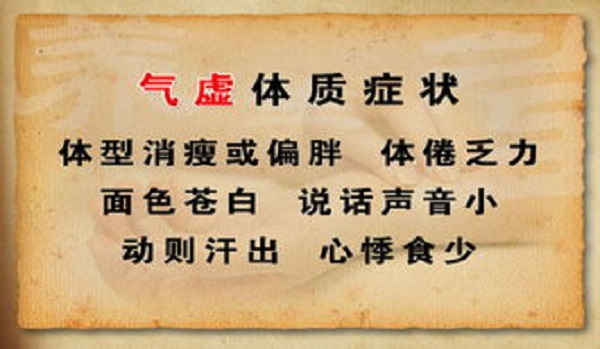 中医个人体质自测表,中医常见的体质测试