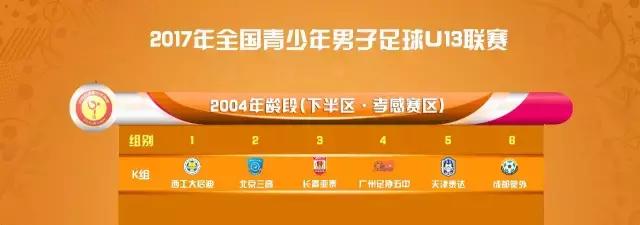 2023全国青少年足球联赛u13,2021全国青少年足球联赛u13总决赛