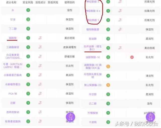 宝拉珍选祛痘产品推荐,宝拉珍选祛痘洁面
