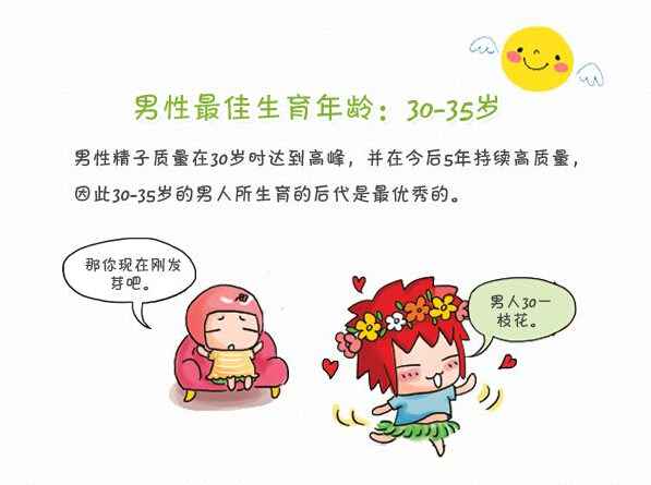 怀孕初期准妈妈需要准备些什么,怀孕前准备清单