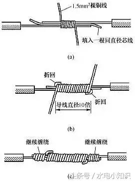 microusb充电线接法图解,海康威视poe网线水晶头接法图解