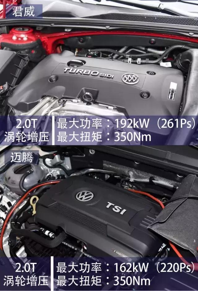 别克君威对比大众迈腾,全新君威和迈腾