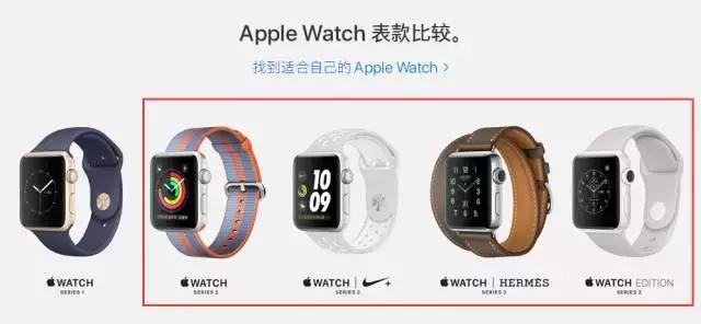 中国智能手表手环方案商,高科技智能手表手环方案