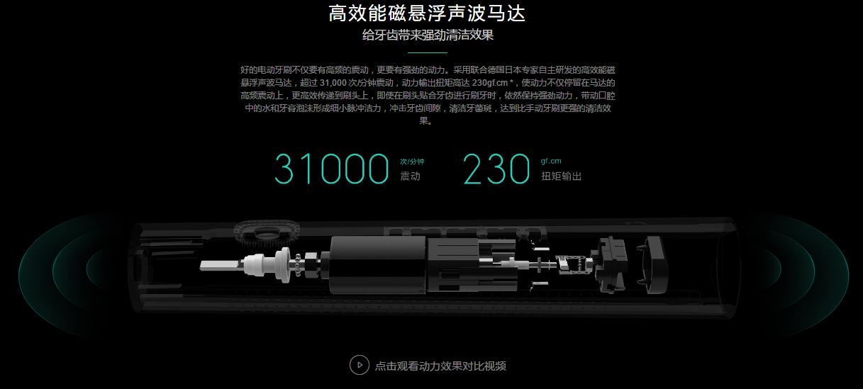 智能声波电动牙刷多少钱,一千多的电动牙刷优势在哪里