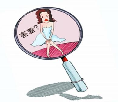 妇科体检指标如何解读,妇科检查指标