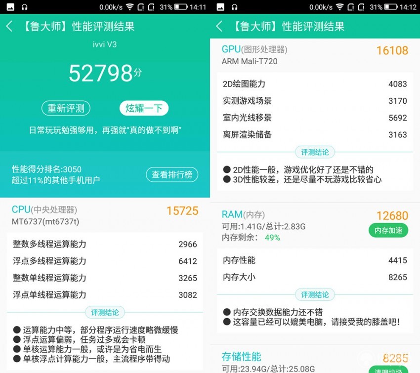 ivviv3璇勬祴,ivvi璇勬祴