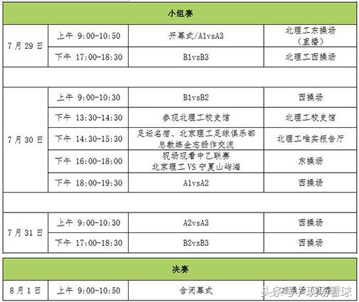 北京长城杯国际青少年足球邀请赛,北京长城杯足球比赛
