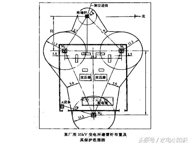 防雷平面图视频教程,防雷图纸识图