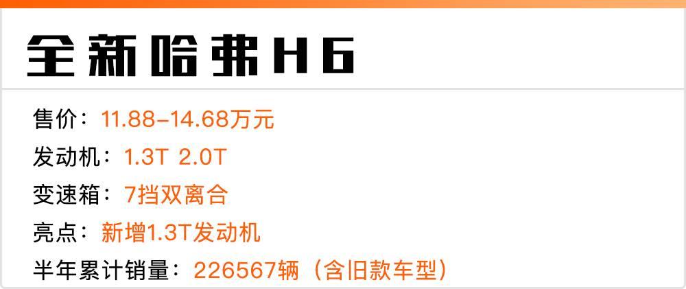 2017年最流行的suv10万以下,2017年十大畅销suv你最中意谁