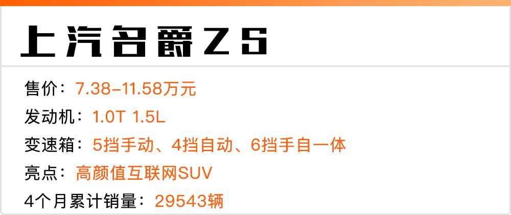 2017年最流行的suv10万以下,2017年十大畅销suv你最中意谁