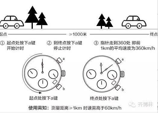 哈尔的移动城堡2空中城堡,哈尔的移动城堡电影