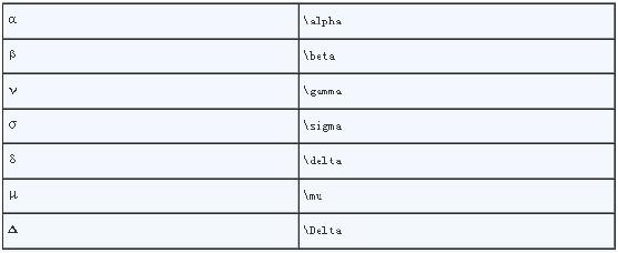 注册会计师考试综合题如何评分,中级会计师机考答题技巧