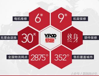 易跑跑步机怎么选择,易跑跑步机咋样