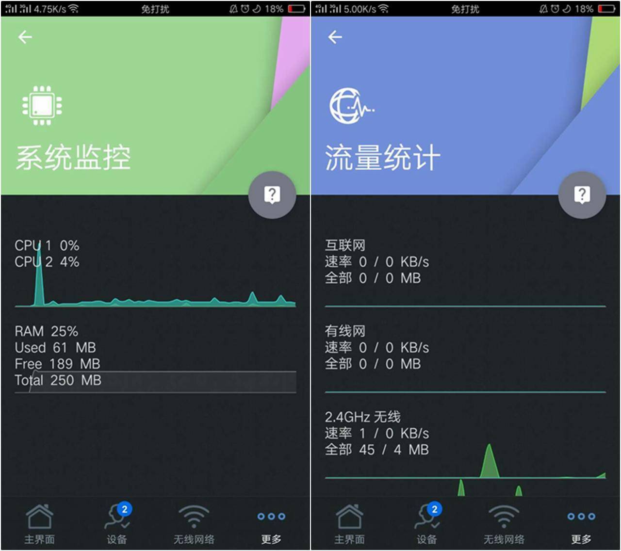 华硕ac1900p详细参数,华硕rt-ac1900双频合一