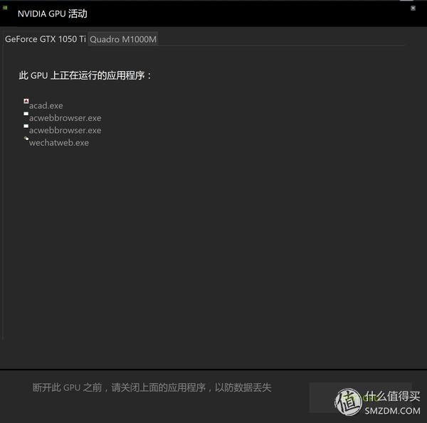 掌控雷电？——AKiTiONode-Thunderbolt3外置显卡转接盒十字评测