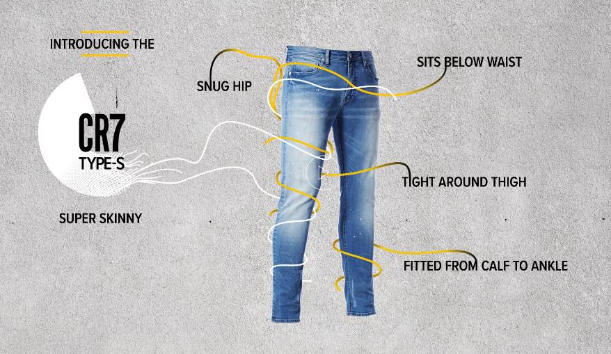 别争了，至少在牛仔裤这件事上，C罗肯定比梅西强