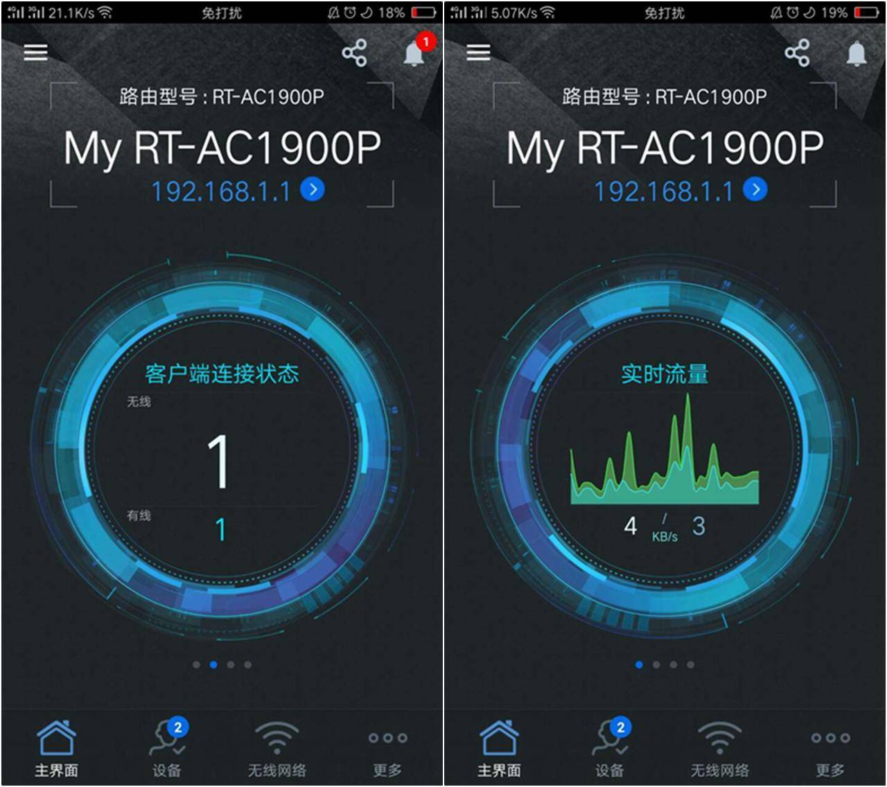 华硕ac1900p详细参数,华硕rt-ac1900双频合一