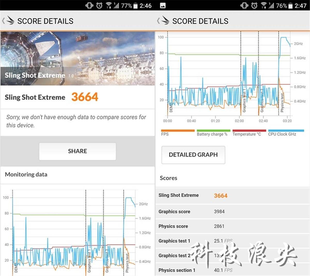 4599元的HTCU11值不值？拍照样张+跑分实测