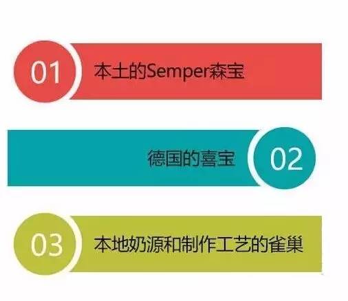 学会这一招教你识别奶粉,宝妈来教你辨别优劣奶粉