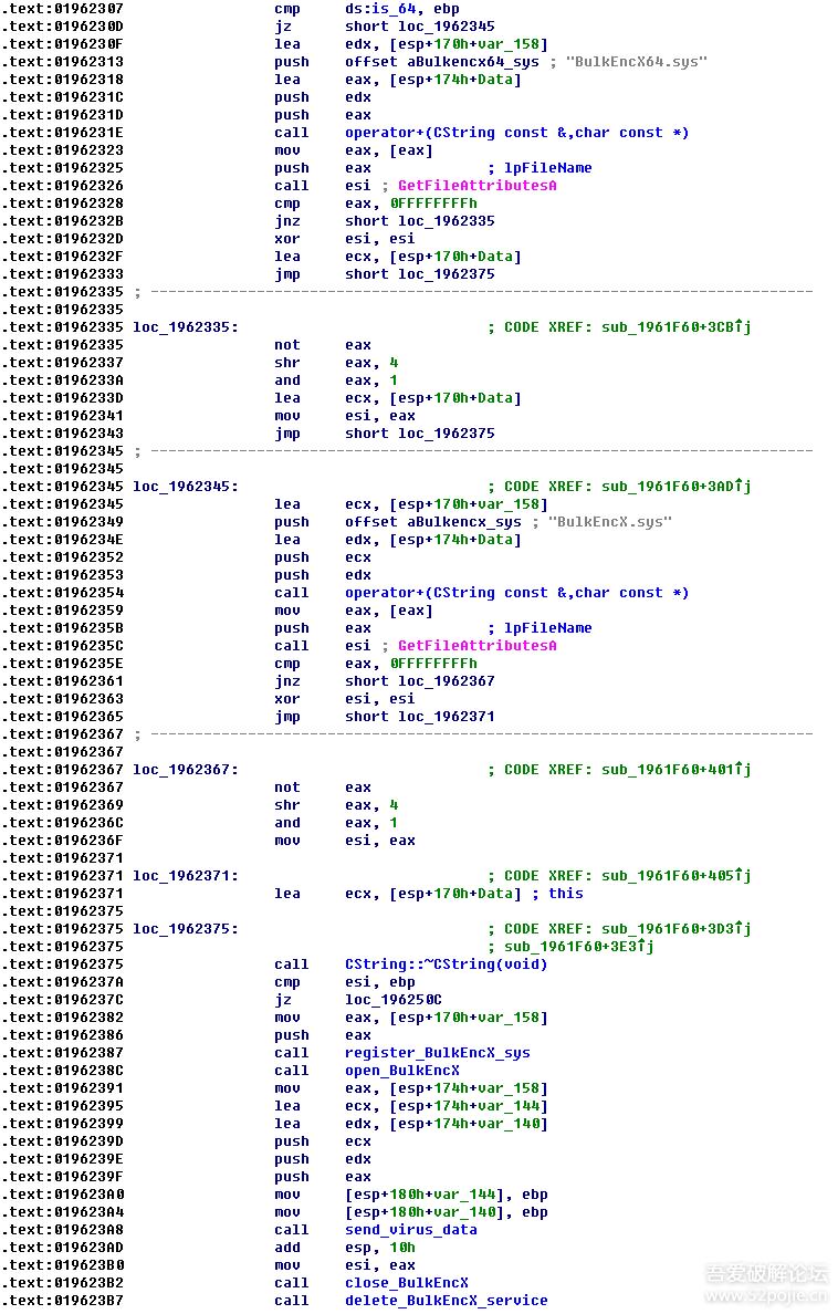 恶性病毒Kuzzle“攻破”安全厂商白名单用户重装系统也难以清除