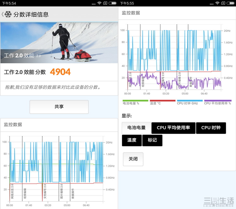 小米5x价格公布,性价比高又便宜的小米5g手机