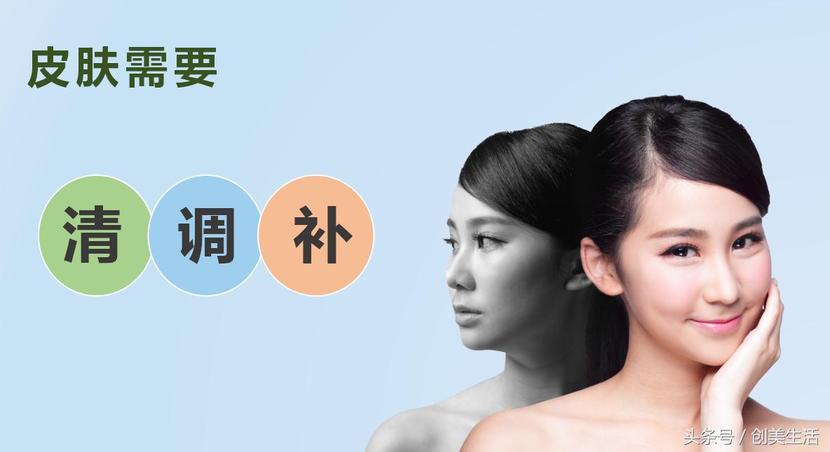 皮肤补水怎么补,你的皮肤补水了吗