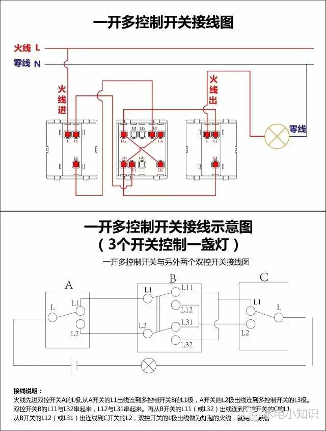 干货|电气安装基础知识，必看的电气基础学习资料