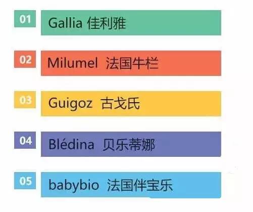 学会这一招教你识别奶粉,宝妈来教你辨别优劣奶粉