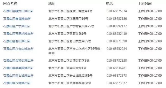 北京居住证办理护照,居住证港澳通行证办理