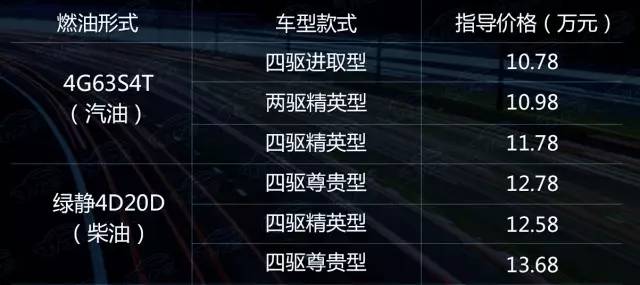 老款哈弗h5哪一款更值得入手,国产最硬派suv亮相全新哈弗h5曝光