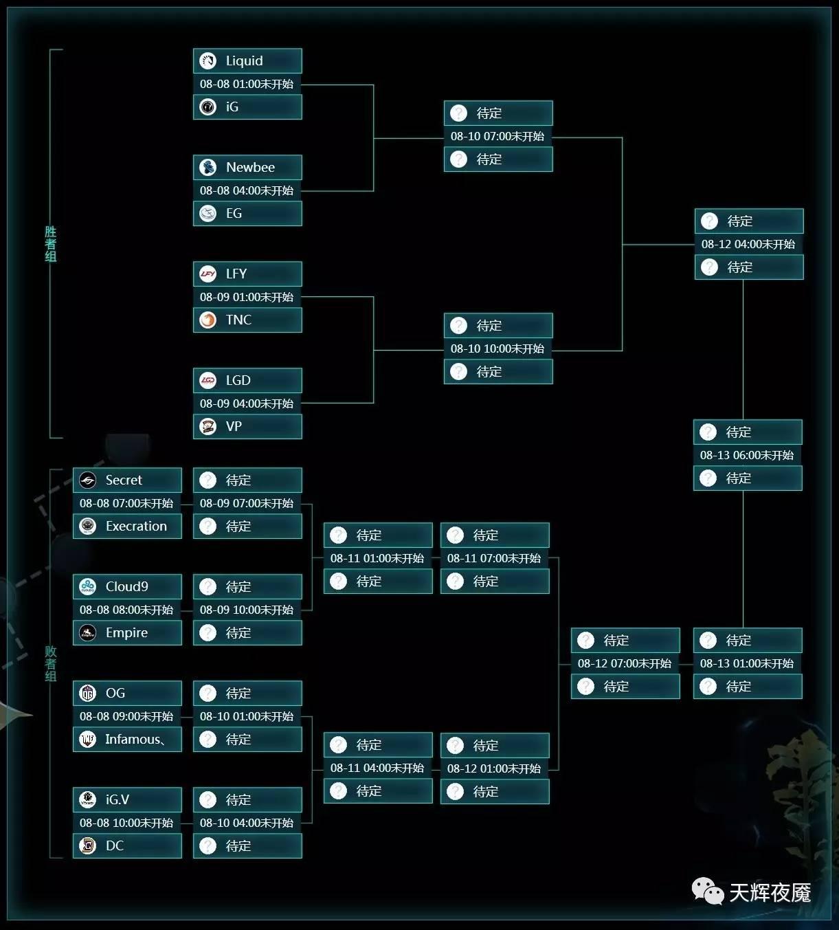 刀塔大事件完整视频,刀塔大事件全过程