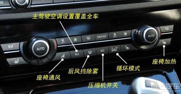 买车后不知道车上的功能如何使用,新手买车必备的十大功能