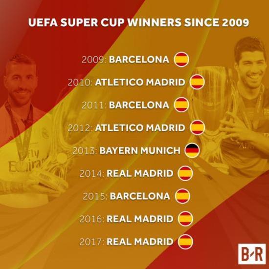 2018法国夺冠颁奖博格巴超燃混剪,曼联联赛杯夺冠鹿晗