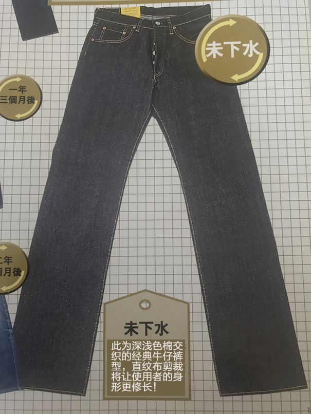 原色牛仔裤养前养后对比,原色牛仔裤养前养后对比图