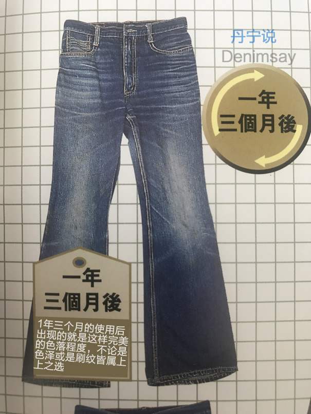 原色牛仔裤养前养后对比,原色牛仔裤养前养后对比图