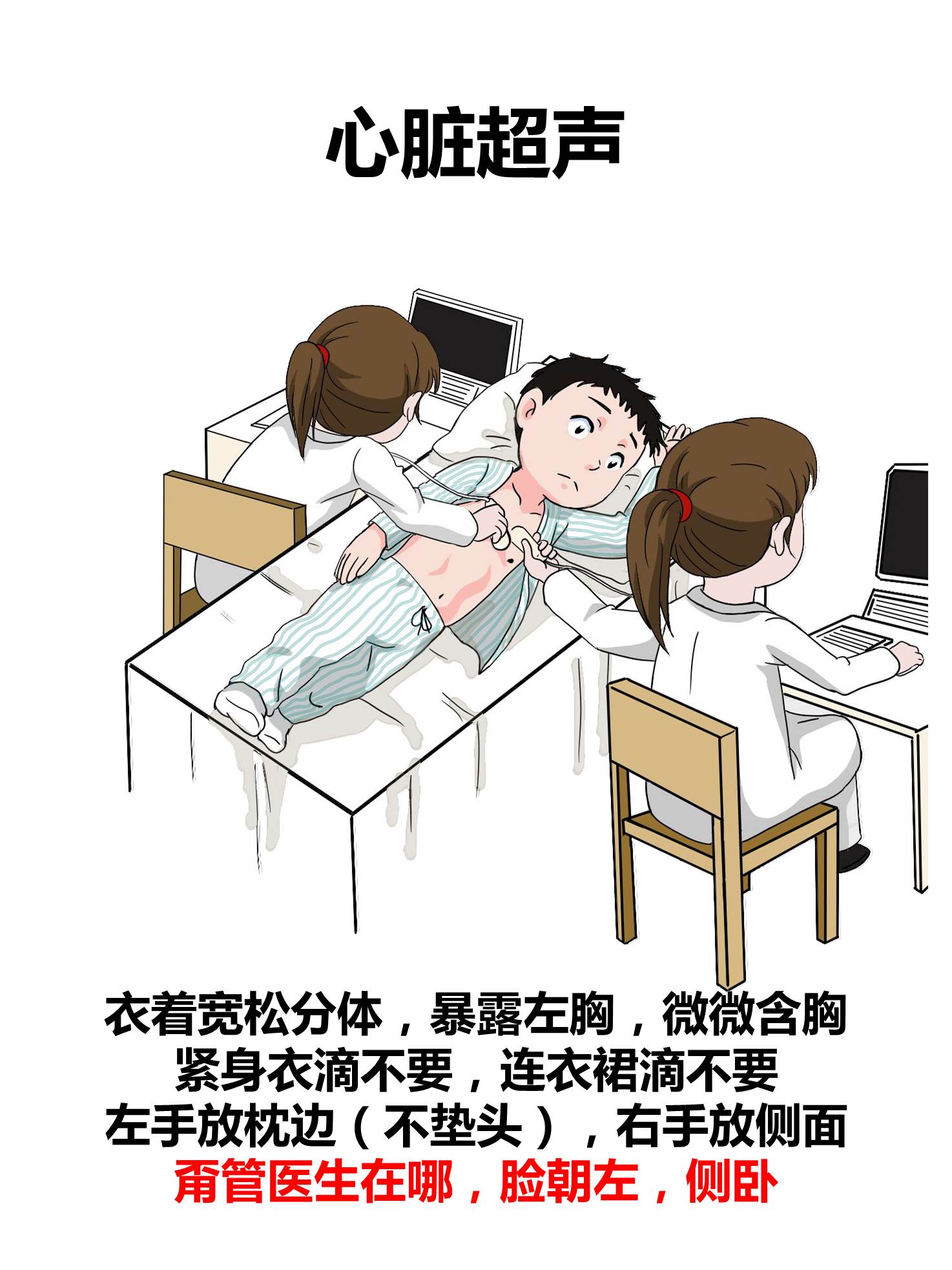 甲状腺超声检查有辐射吗,超声检查有辐射吗对身体有害吗