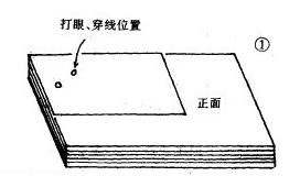 会计凭证a4纸大的怎么装订视频,会计凭证装订需要装订些什么资料