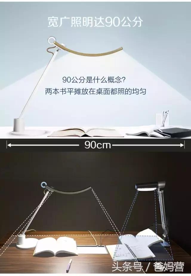 儿童防近视护眼灯是智商税吗,儿童护眼灯真的有效吗